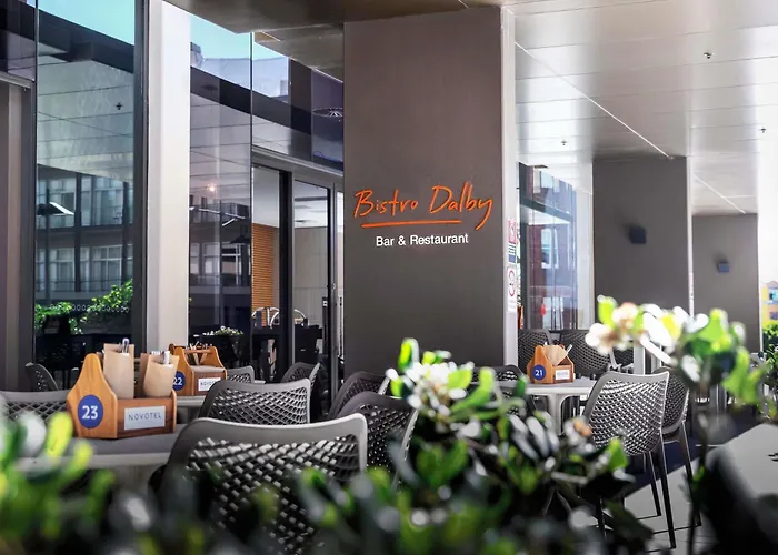 Novotel Newcastle Beach